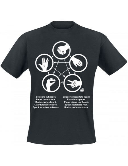 The Big Bang Theory Rock Paper Scissors Lizard Spock T-shirt noir